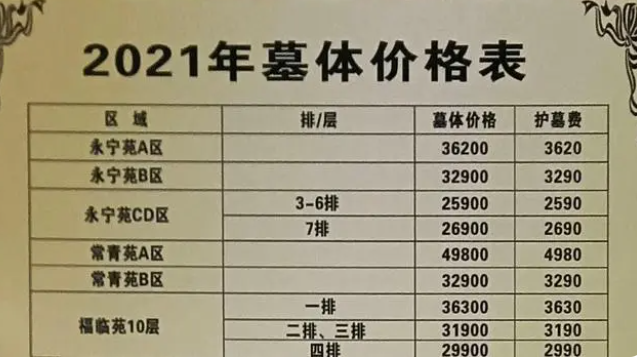 西安漢陵墓園價格表,為什么沒有價格?